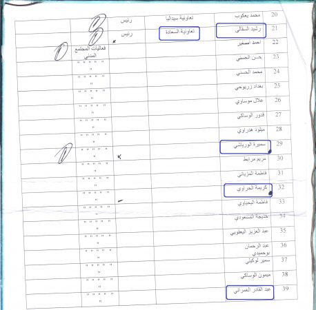 الجهوية (2)