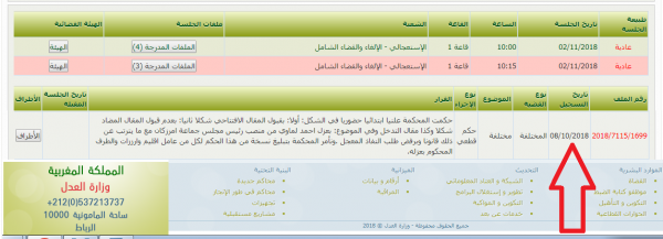 الإدارية